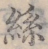 絲の位置