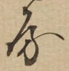 房の位置