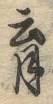 育の位置