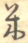 位置 確認된 米