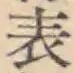 글자 表