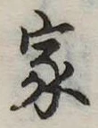 家の位置