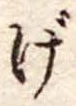げの位置