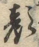 顔の位置