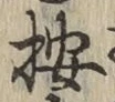 Character 按