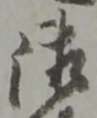 育の位置