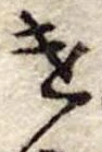 遣 위치 확인됨