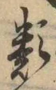 類 위치 확인됨