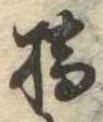 橋の位置