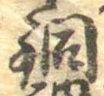 銅 위치 확인됨