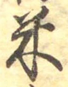 米 위치 확인됨