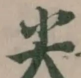 尖の位置