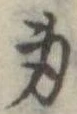 身の位置