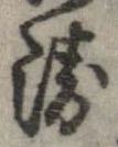 未割り当ての位置