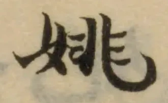 位置定マレル姚