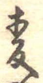 未割り当ての位置
